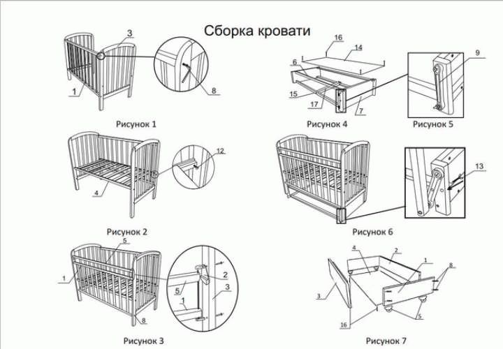 Сборка детской кроватки самостоятельно по инструкции