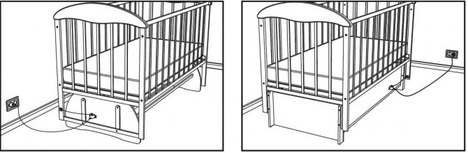 Сборка детской кроватки самостоятельно по инструкции